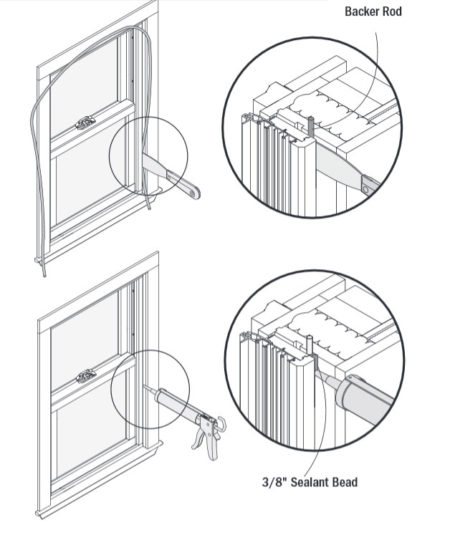 How To Install Double Hung Windows | Windows & Doors