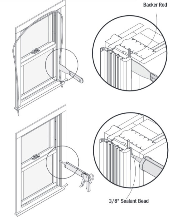 How To Install Double Hung Windows | Windows & Doors