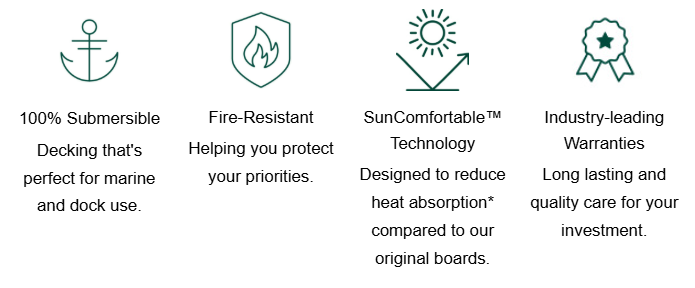Trex SunComfortable Chart