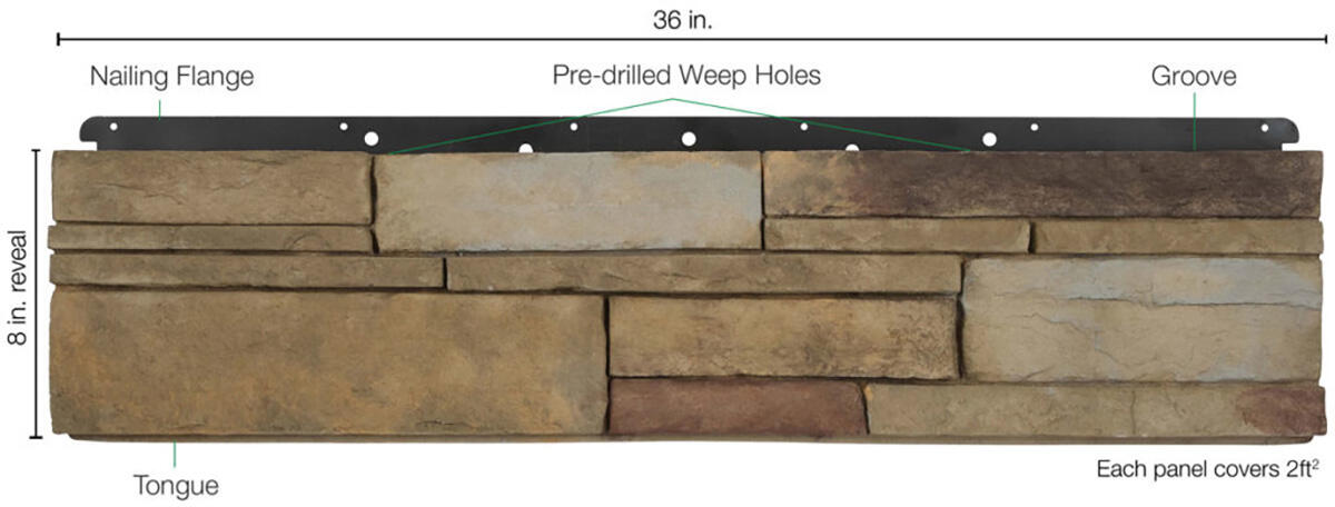 Versetta Stone Graphic Describing the Stone Panel