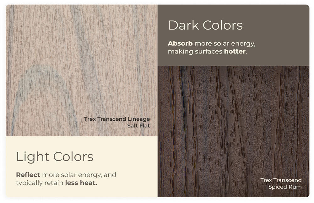 Compares Light and Dark Decking Colors